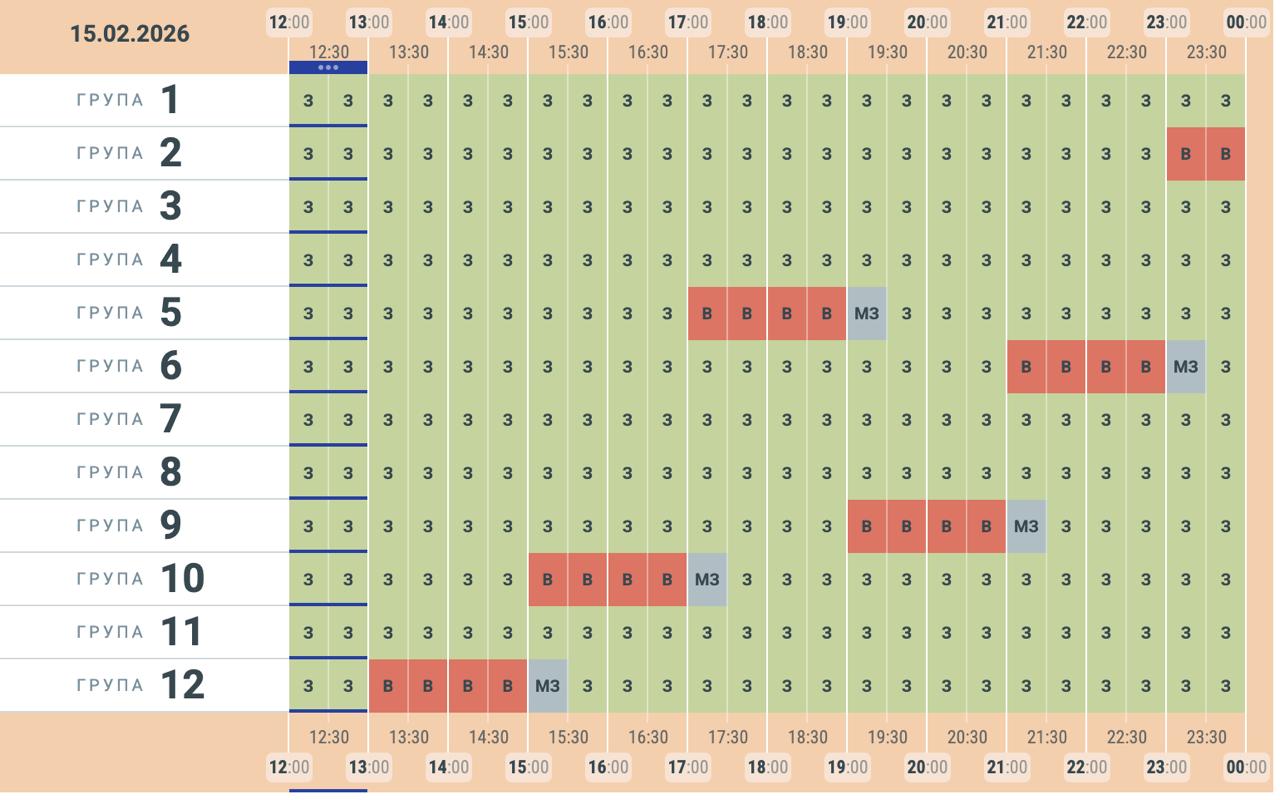У “Чернівціобленерго” ввели графік заживлення окремих груп споживачів електроенергії