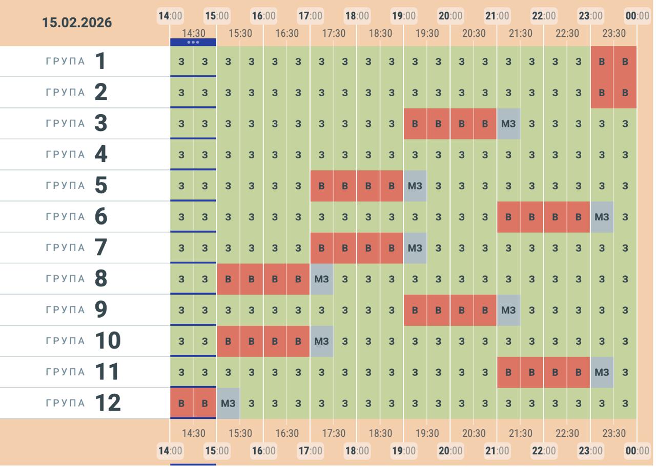 У “Чернівціобленерго” оновили графік заживлення побутових споживачів електроенергії