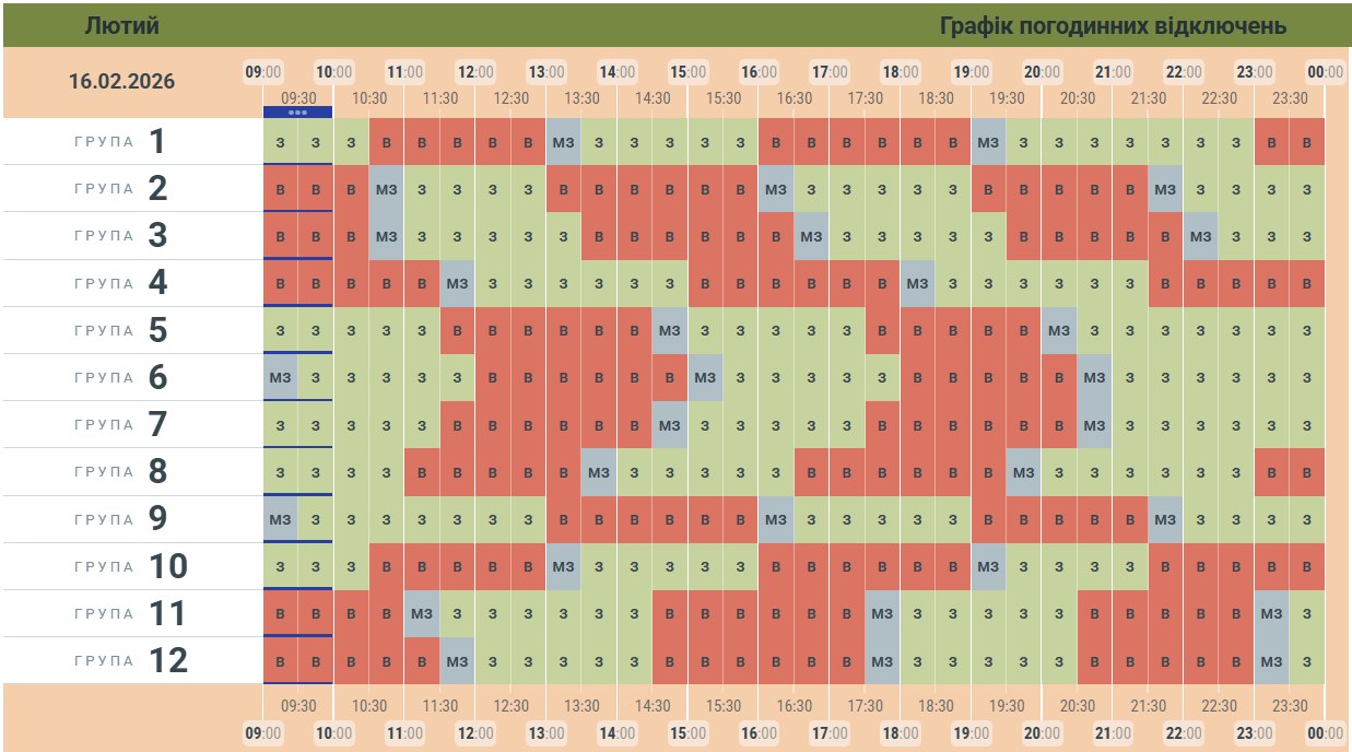 У “Чернівціобленерго” оновили графік заживлення побутових споживачів електроенергії