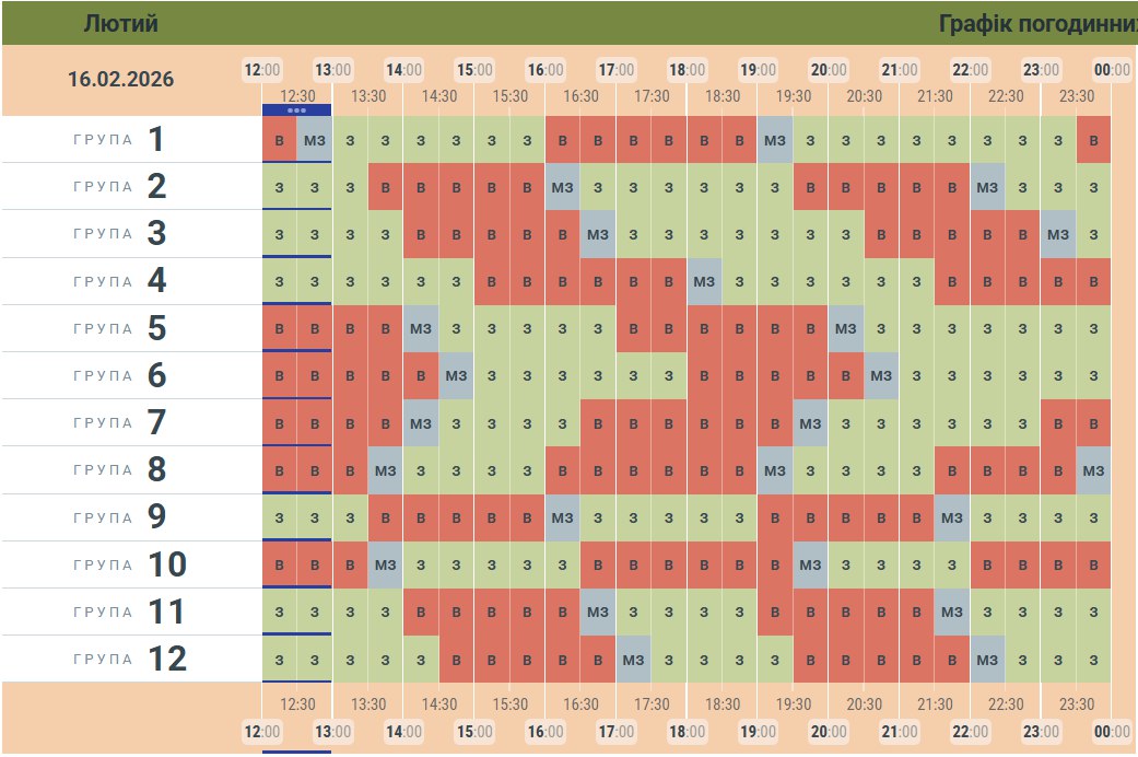 У “Чернівціобленерго” знову оновили графік заживлення побутових споживачів електроенергії