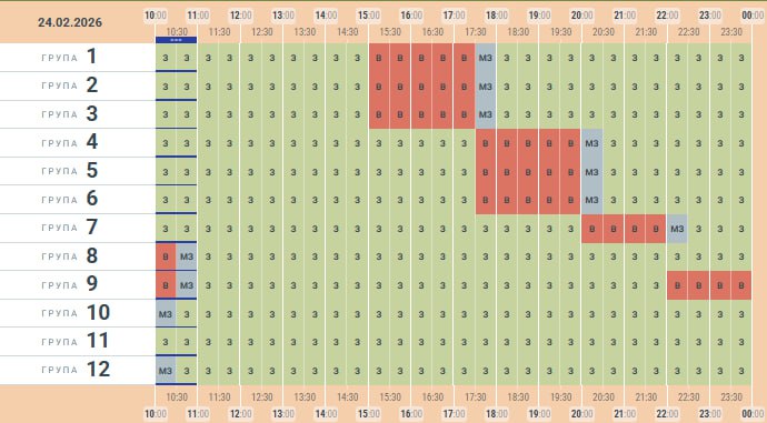 У “Чернівціобленерго” знову оновили графік заживлення побутових споживачів електроенергії