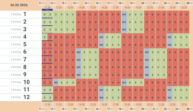 У “Чернівціобленерго” вчергове оновили графік заживлення побутових споживачів електроенергії