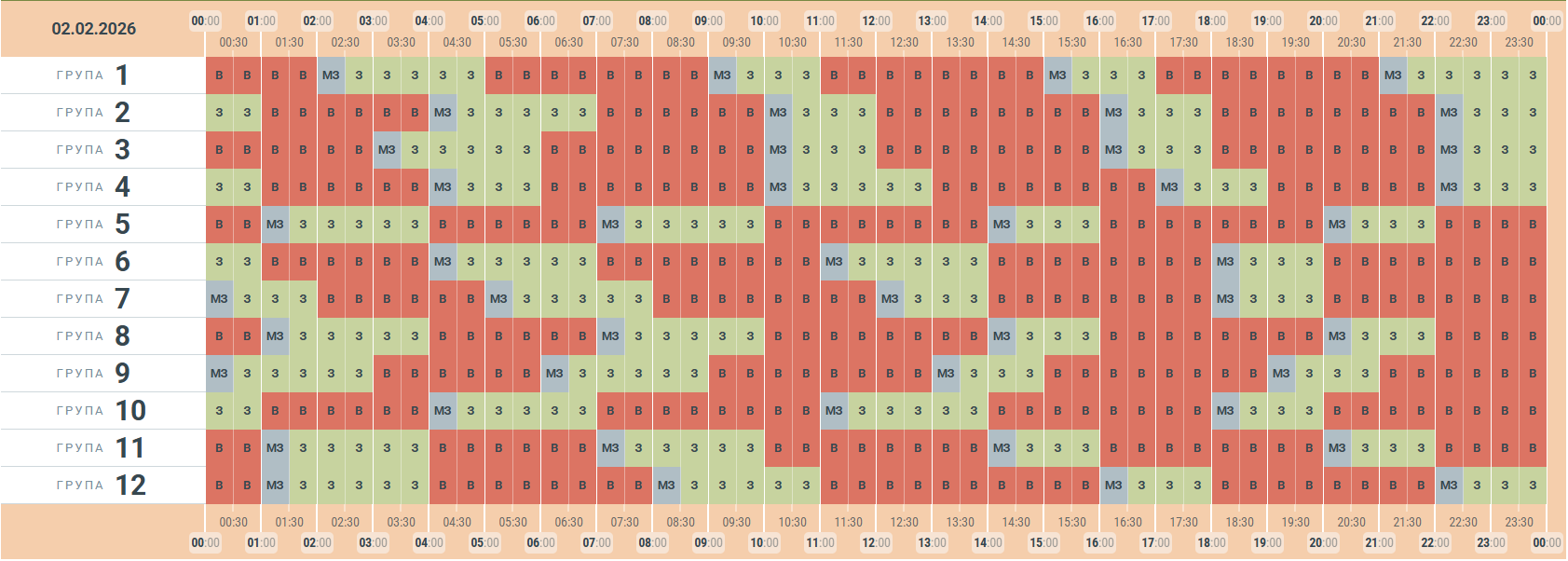 Чернівціобленерго опублікувало графік заживлення побутових споживачів електроенергії на 2 лютого