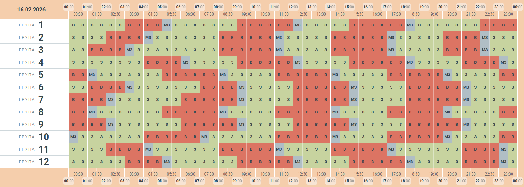 Чернівціобленерго опублікувало графік заживлення побутових споживачів електроенергії на 16 лютого