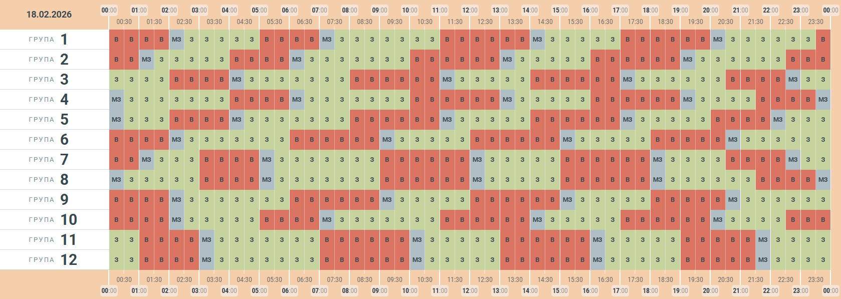 Чернівціобленерго оновило графік заживлення побутових споживачів електроенергії на 18 лютого