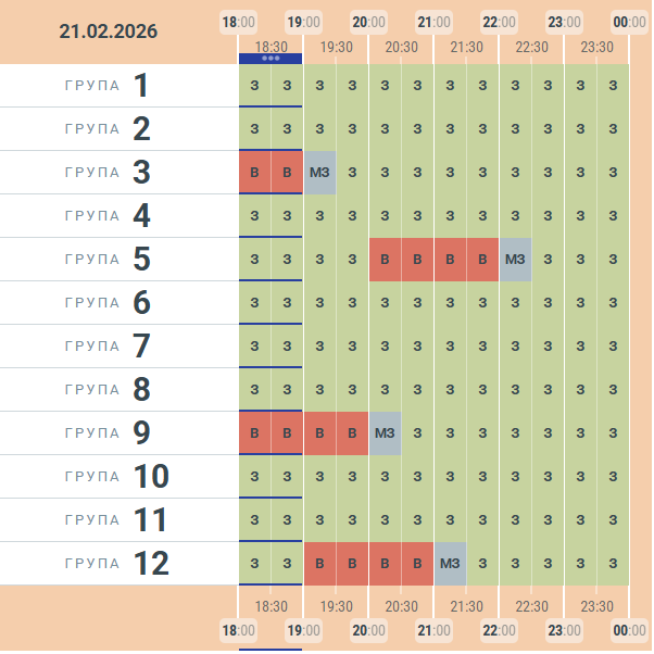 Чернівціобленерго оновило графік заживлення побутових споживачів електроенергії на 21 лютого