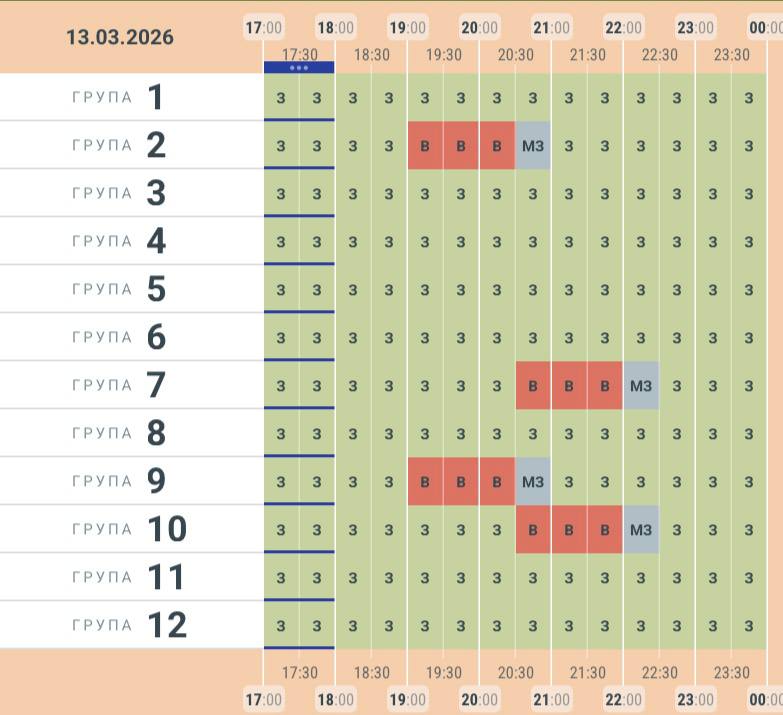 У “Чернівціобленерго” вчергове оновили графік заживлення побутових споживачів електроенергії