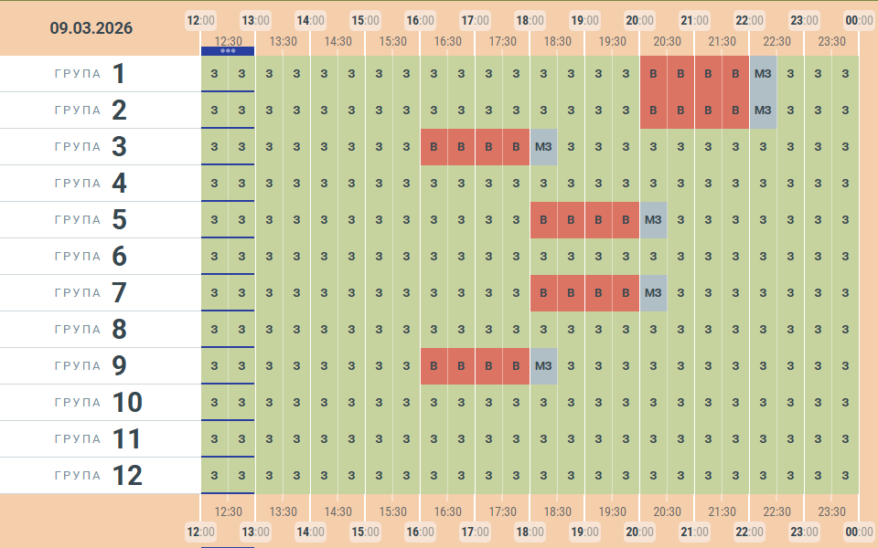 Чернівціобленерго опублікувало графік заживлення побутових споживачів електроенергії на 9 березня