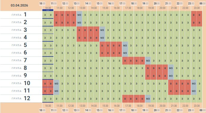 У “Чернівціобленерго” оновили графік заживлення побутових споживачів електроенергії