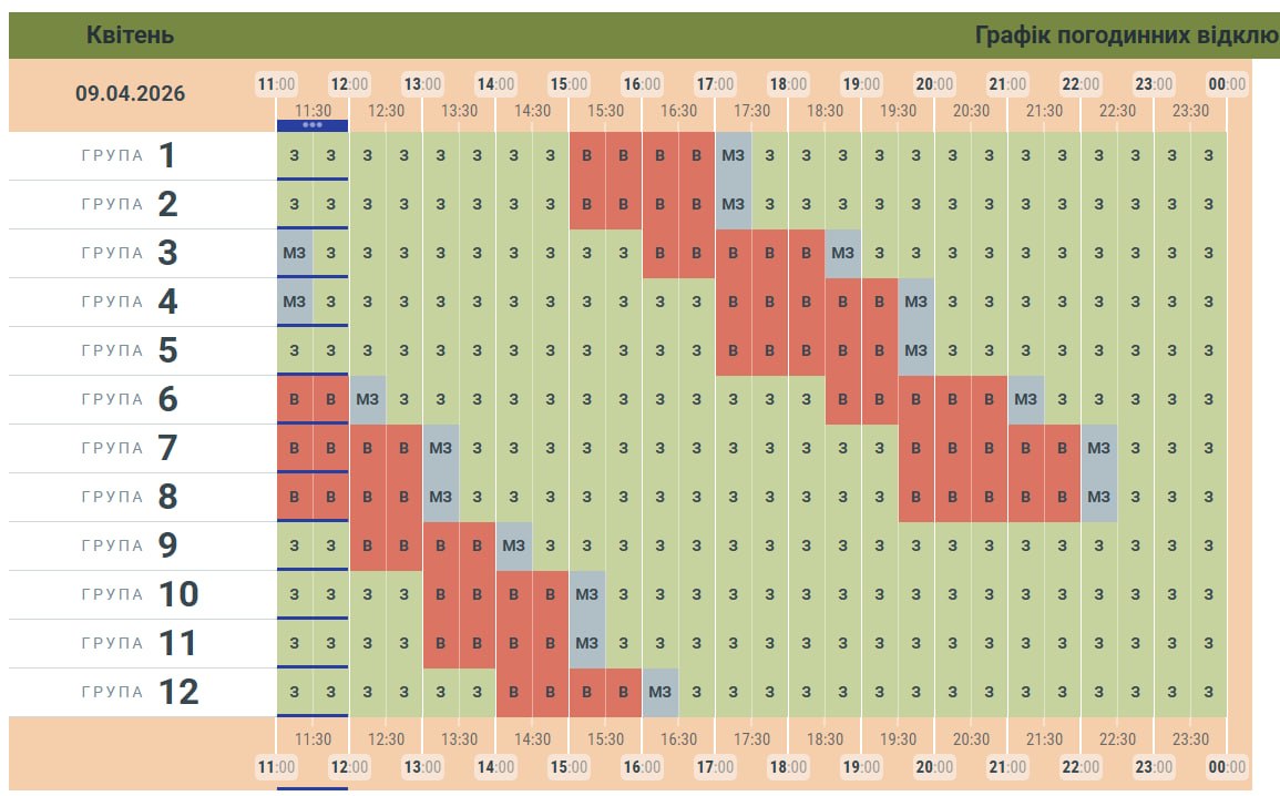 Чернівціобленерго знову оновило графік заживлення побутових споживачів електроенергії