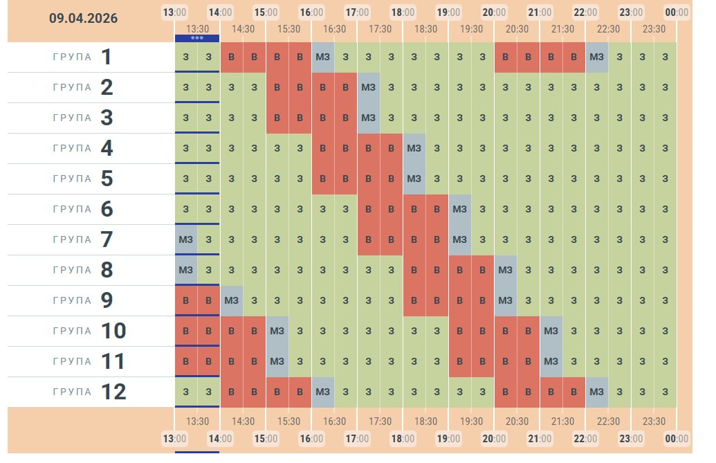 “Чернівціобленерго” вчергове оновило графік заживлення побутових споживачів електроенергії